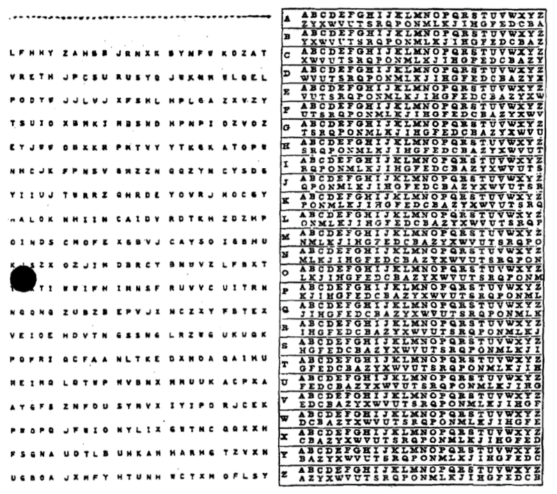 One Time Pad Cipher